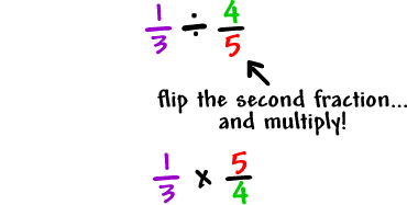 Image result for dividing fractions