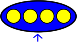 Set A: 4 circles