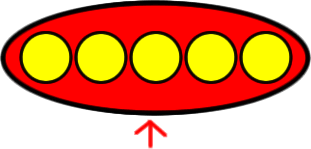 Set B: 5 circles
