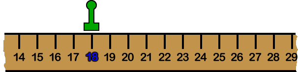 Yardstick with a game piece on the 18