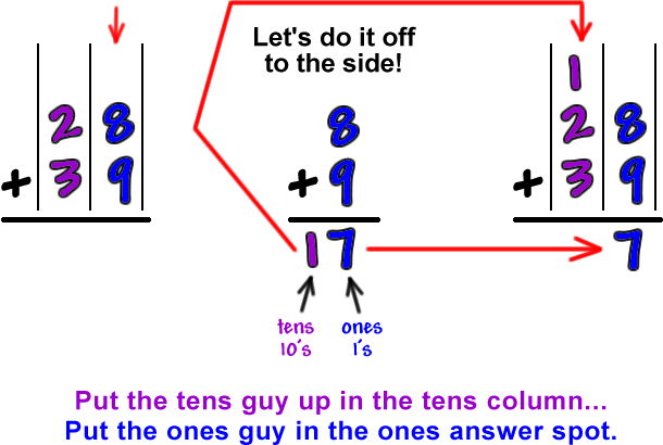 Adding Numbers Within 100 With Regrouping | CoolMath4Kids