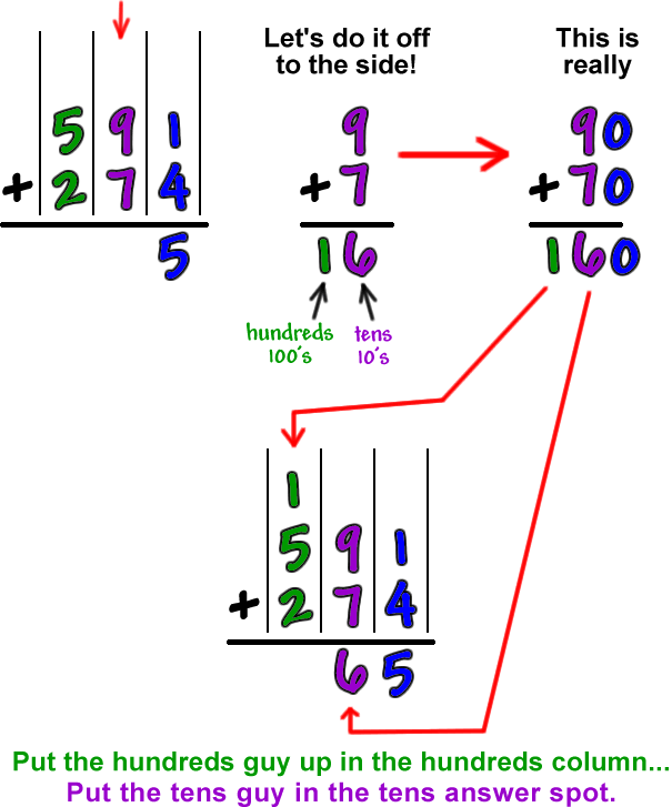 591+274  work shown for adding the tens