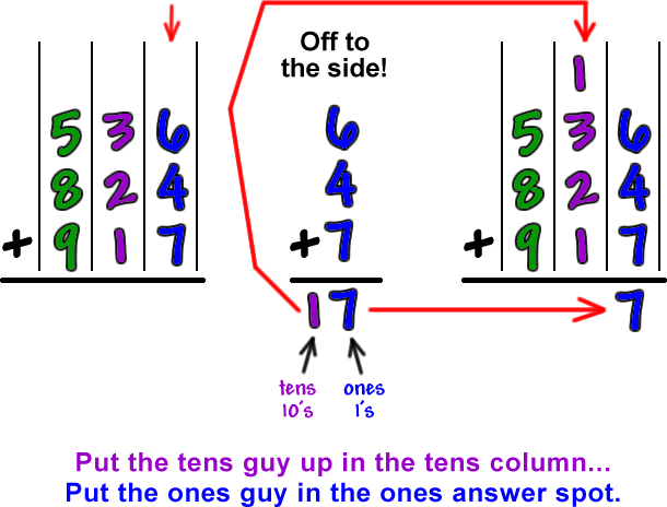 536+824+917  work shown for adding the ones