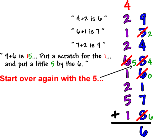 See the source image