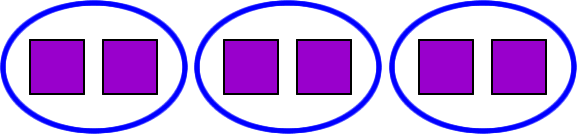 6 squares spit into three sets of two squares