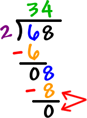 Image result for long division