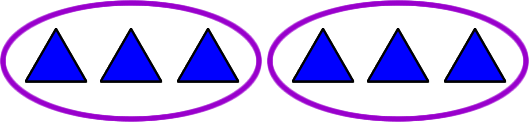 Equal Groups CoolMath4Kids Equal Groups CoolMath4Kids