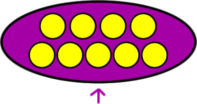 9 circles