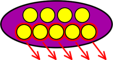 9 circles with 5 being taken out