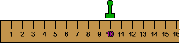 a yardstick with a game piece on the 10