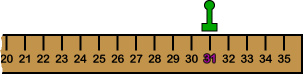 yardstick with a game piece on the 31